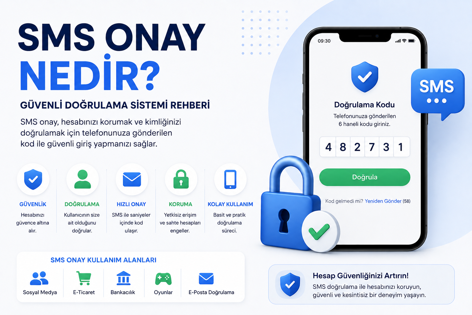 SMS Onay Nedir? Güvenli Doğrulama Sistemi Rehberi